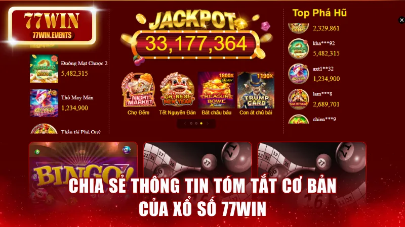 Chia sẻ thông tin tóm tắt cơ bản của Xổ số 77win